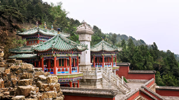 Imperial Summer Palace, Beijing.