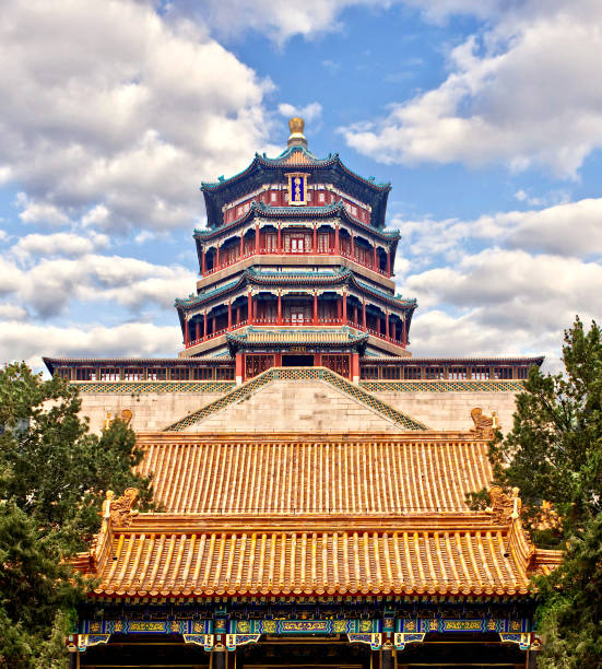 istock Imperial Summer Palace, Beijing. 1192460124