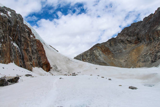 istock Snowy footpath going down from Cho La mountain pass in Himalayas 1192473864