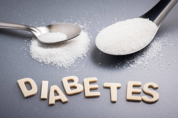 istock Diabetes and Sugar Necessary 1192478527