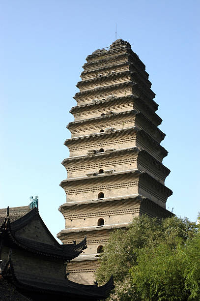 Xi'an big wild goose pagoda