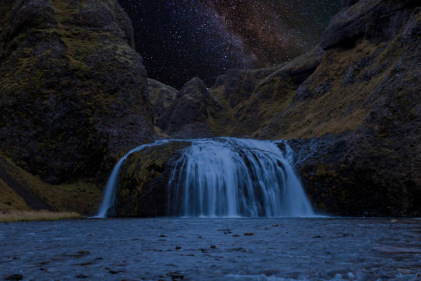 istock Milkyway at a waterfall in Iceland 1192548112