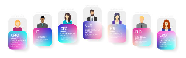 Business hierarchy infographics. Corporate organizational structure elements. Company organization branches template, vector banners in purple and blue gradient design style with human silhouettes Business hierarchy infographics. Corporate organizational structure elements. Company organization branches template, vector banners in purple and blue gradient design style with human silhouettes. corporate hierarchy stock illustrations