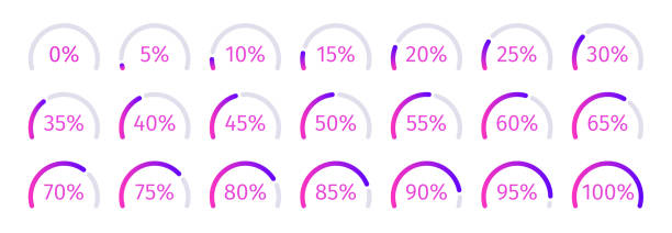 современный набор фиолетовых градиентных полукруговых процентных диаграмм для инфографики, 0 5 10 15 20 25 30 40 45 50 55 60 65 70 80 85 90 95 100. иллюстрация ве - полукруг stock illustrations