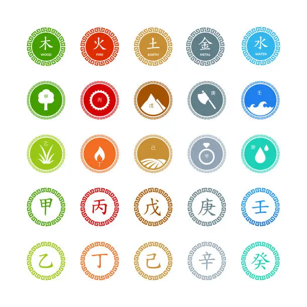 Vector illustration of The Ten Chinese Elements. Eps 10 Vector Sign.