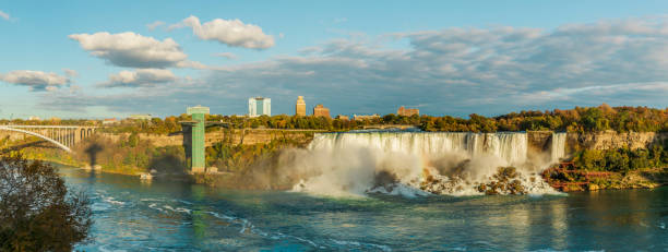 istock View to Niagara Falls from Canadian side 1192827622