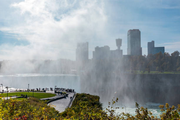 istock Panoramic View to Niagara Waterfalls 1192828104