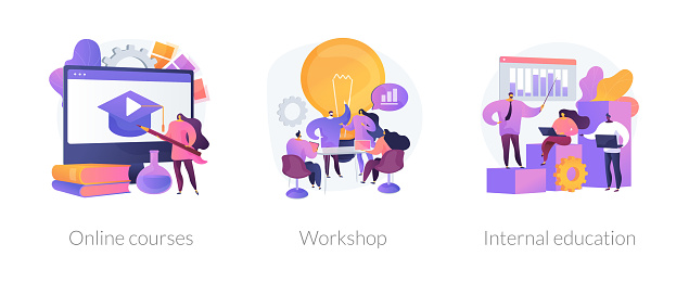 Knowledge Development Animation Knowledge Development Vector Concept Metaphors Stock Illustration ...