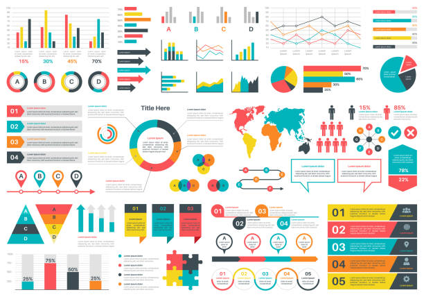 인포그래픽 차트. 재무 분석 데이터 그래프 및 다이어그램, 마케팅 통계 워크플로 현대 비즈니스 프리젠 테이션 요소 벡터 세트 - 그래프 stock illustrations