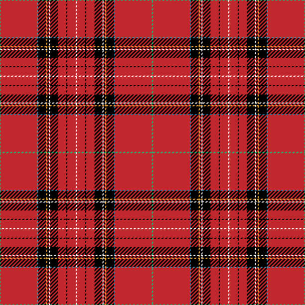 Kilt Pattern Texture 3,800+ Irish Kilts Stock Illustrations, Royalty-Free Vector Graphics ...