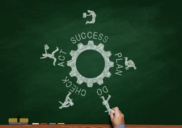 istock Business concept drawn on blackboard 1192991764