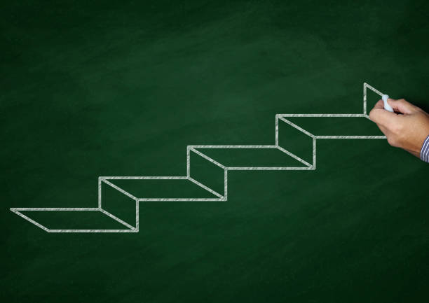 Business concept drawn on blackboard