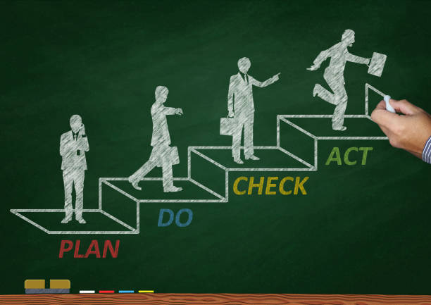 istock Business concept drawn on blackboard 1192993263