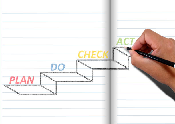 istock Business concept drawn on paper 1193004905