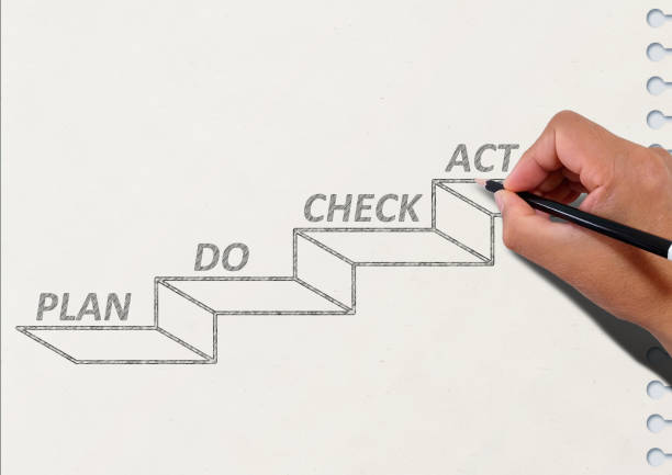 istock Business concept drawn on paper 1193005148
