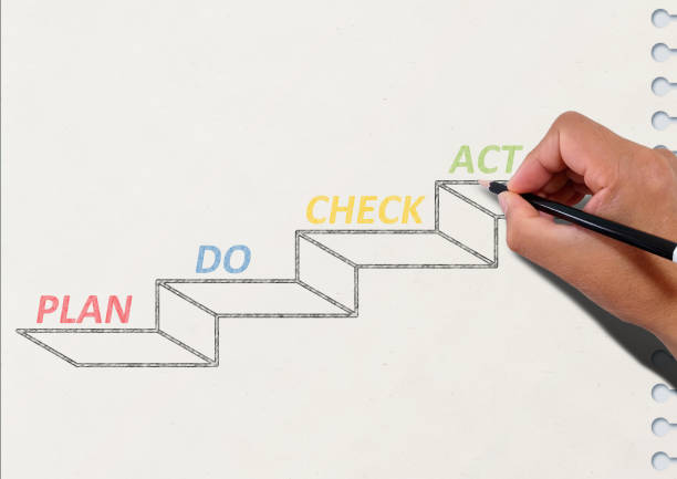 istock Business concept drawn on paper 1193009886