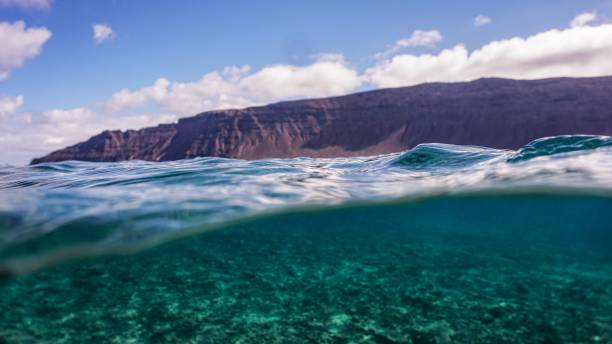 istock La Graciosa, Canary Islands split shot 1193071188