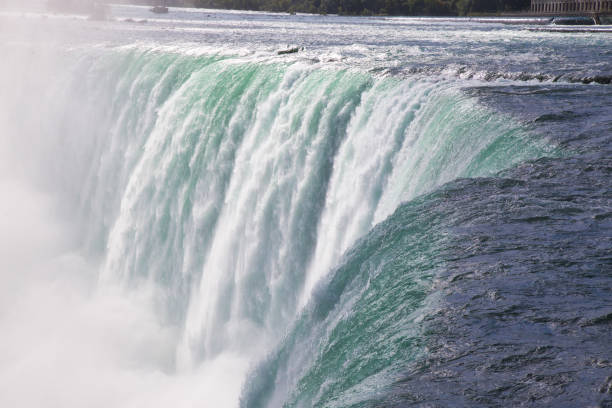 Massive Niagara Falls in Ontario, Canada
