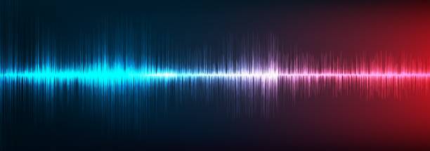 istock Blue and Red Digital Sound Wave Background,technology and earthquake wave concept,design for music industry,Vector,Illustration. 1193309107