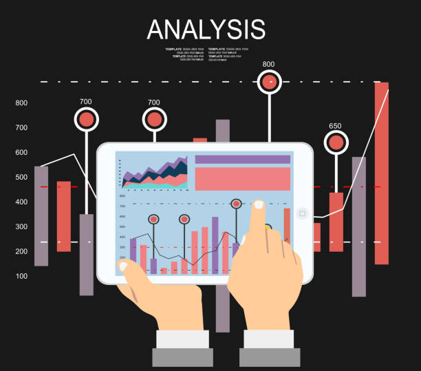 istock Concepts for business planning and accounting, analysis, audit, project management, marketing, research in flat design style. Charts and graph, Business Analysis 1193330082