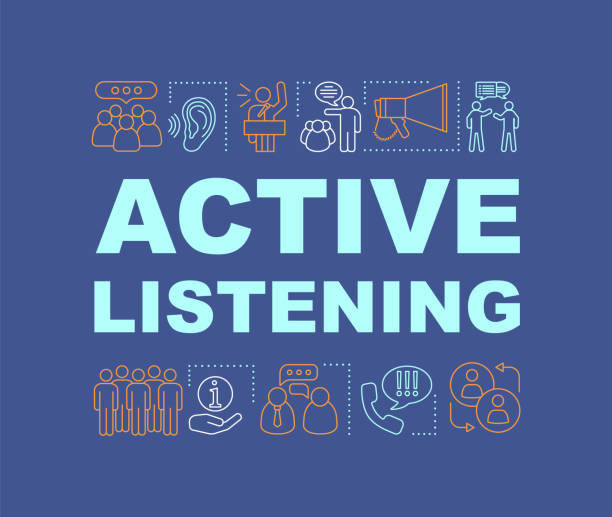 Active listening word concepts banner Active listening word concepts banner. Marketing campaign. Oratory skill. Isolated lettering typography idea with linear icons. Public speaking. Vector outline illustration workout logo stock illustrations