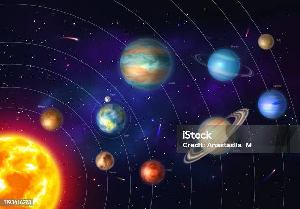 Colorful Solar System With Nine Planets Stock Illustration - Download Image Now - Solar System, Planet - Space, Outer Space