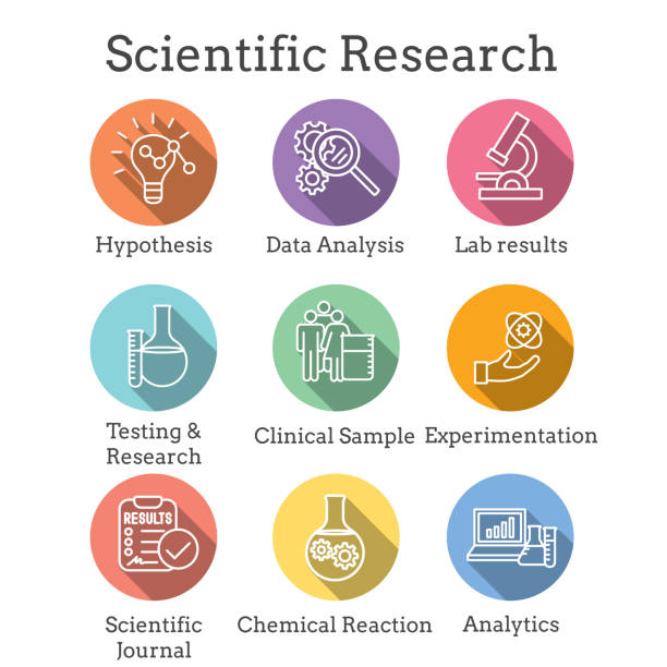 illustrazioni stock, clip art, cartoni animati e icone di tendenza di icona del processo scientifico impostato con ipotesi, analisi, ecc - hypothesis