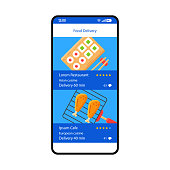 lebensmittel-lieferung-smartphone-schnittstelle-vektor-vorlage.jpg?b=1&s=170x170&k=20&c=HDbMwt9wAyrvIWMUkxCQiFHCin8W6cdhNr6vxR0V5v4=