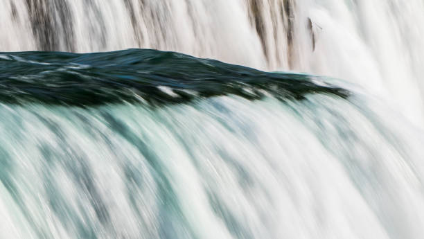 istock Niagara Water Flow Photo with Long Exposure 1193529802
