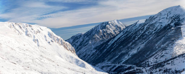 Panoramic view of the snow-capped mountains in the Pyrénées with the Ariège department on the left side and the Pyrénées-Orientales department on the right side.