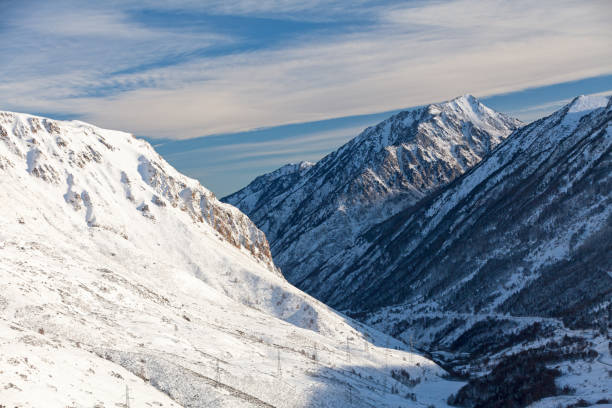 Snow-capped mountains in the Pyrénées with the Ariège department on the left side and the Pyrénées-Orientales department on the right side