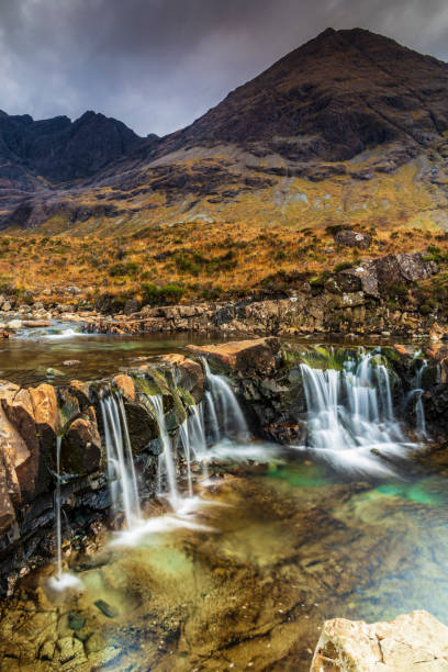 istock Fairy Pools in Glen Brittle 1193544412