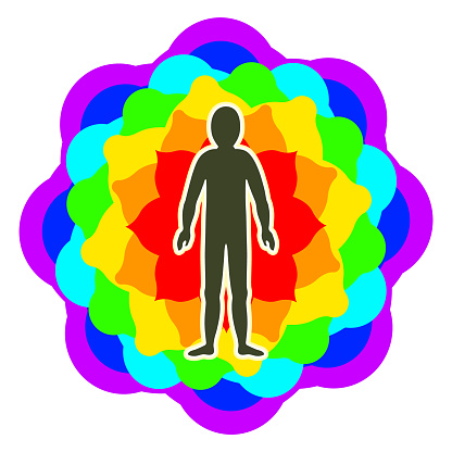 The aura of the body. Rainbow color marked layers of the male body. Etheric, emotional, metallic, astral, celestial and causal layer. Isolated vector on white background.