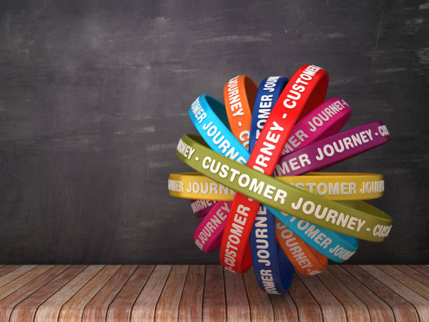 istock Circular Ribbons with CUSTOMER JOURNEY Phrase on Chalkboard Background - 3D Rendering 1193575422