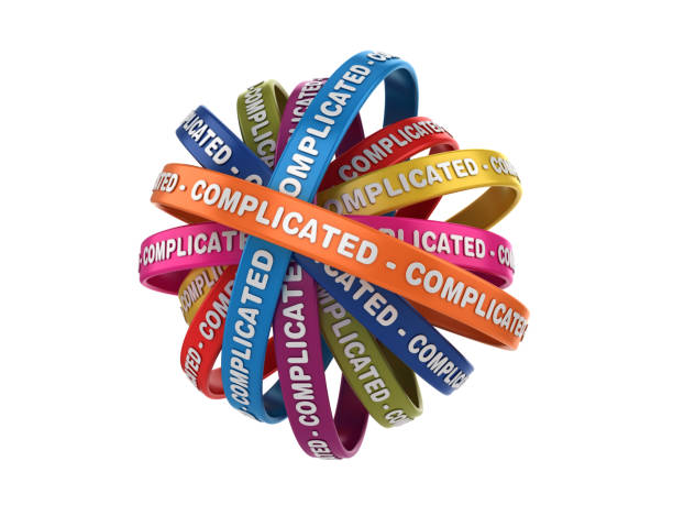 istock Circular Ribbons with COMPLICATED Word - 3D Rendering 1193575601