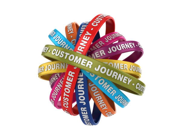 istock Circular Ribbons with CUSTOMER JOURNEY Phrase - 3D Rendering 1193575605