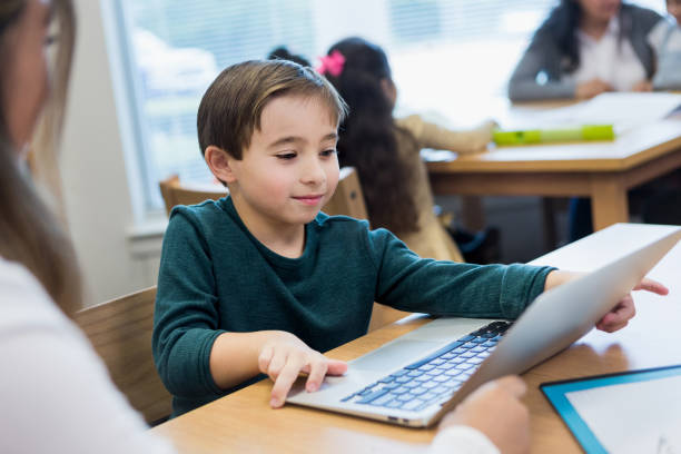 Online Charter Schools