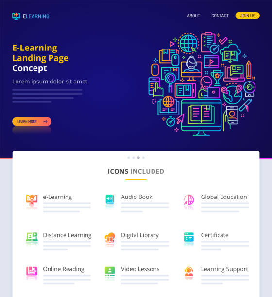 e-learning home page design konzept. - web page design infographic vector stock-grafiken, -clipart, -cartoons und -symbole