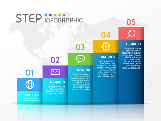 illustrazioni stock, clip art, cartoni animati e icone di tendenza di elementi forma geometrica con passaggi, opzioni, processi o flusso di lavoro. visualizzazione dei dati aziendali. modello infografico grafico passo creativo per presentazione,illustrazione vettoriale. - growth graph chart three dimensional shape