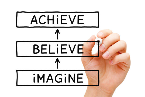 istock Imagine Believe Achieve Motivational Concept 1193773572