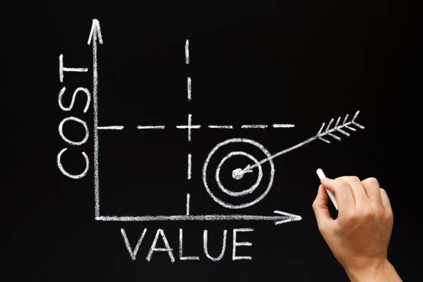 concept d'entreprise de cost value matrix graph - retour sur investissement photos et images de collection