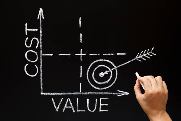 cost value matrix graph business concept - expense imagens e fotografias de stock
