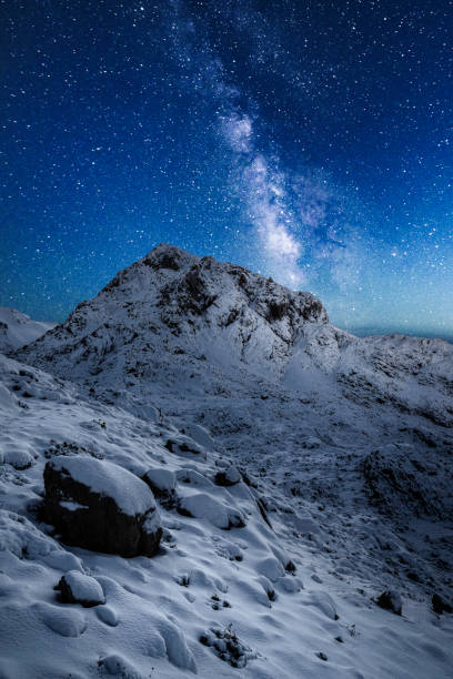 istock Mountain at night with milky way 1193785695