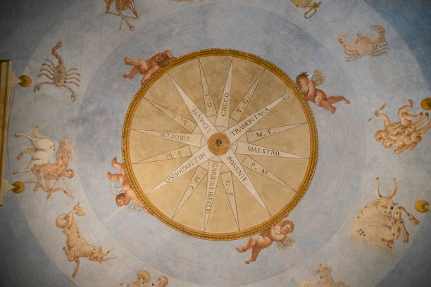 the wind rose and the Zodiac signs, painted by Antonio Bresciani, Colorno, Italy., stock photo