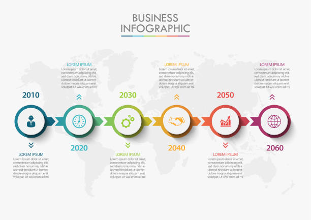 präsentation business roadmap infografikvorlage - horizontal stock-grafiken, -clipart, -cartoons und -symbole