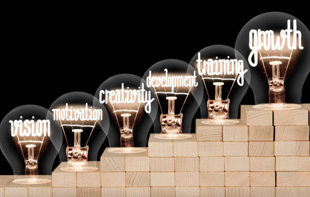istock Light Bulb and wooden block ladder with Growth Concept 1194049072