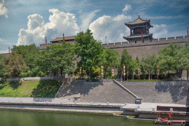 city wall of Xian