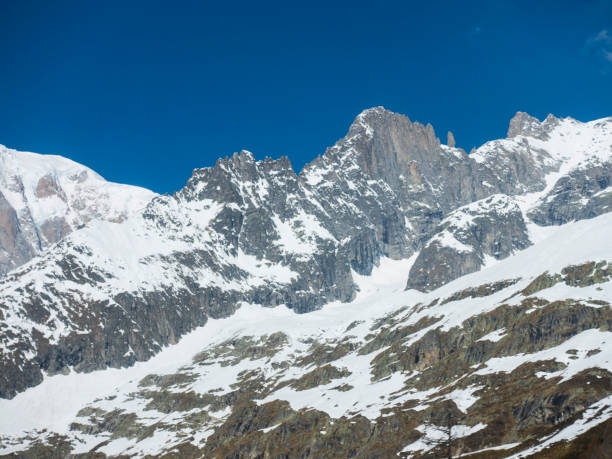istock Mont Blanc snowy mountain peak 1194071729