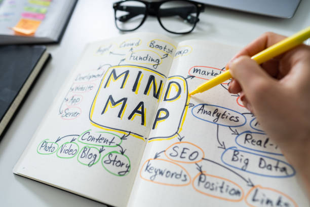 Human Hand With Mind Map Concept Elevated View Of A Human Hand With Mind Map Concept On Notebook mind map photos stock pictures, royalty-free photos & images