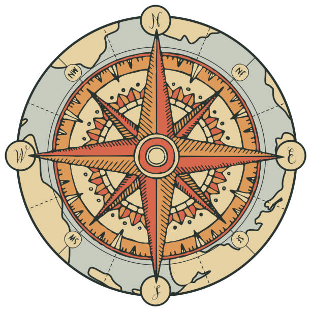 вектор баннер с компасом, ветер розы и старая карта - tattoo sea symbol nautical vessel stock illustrations